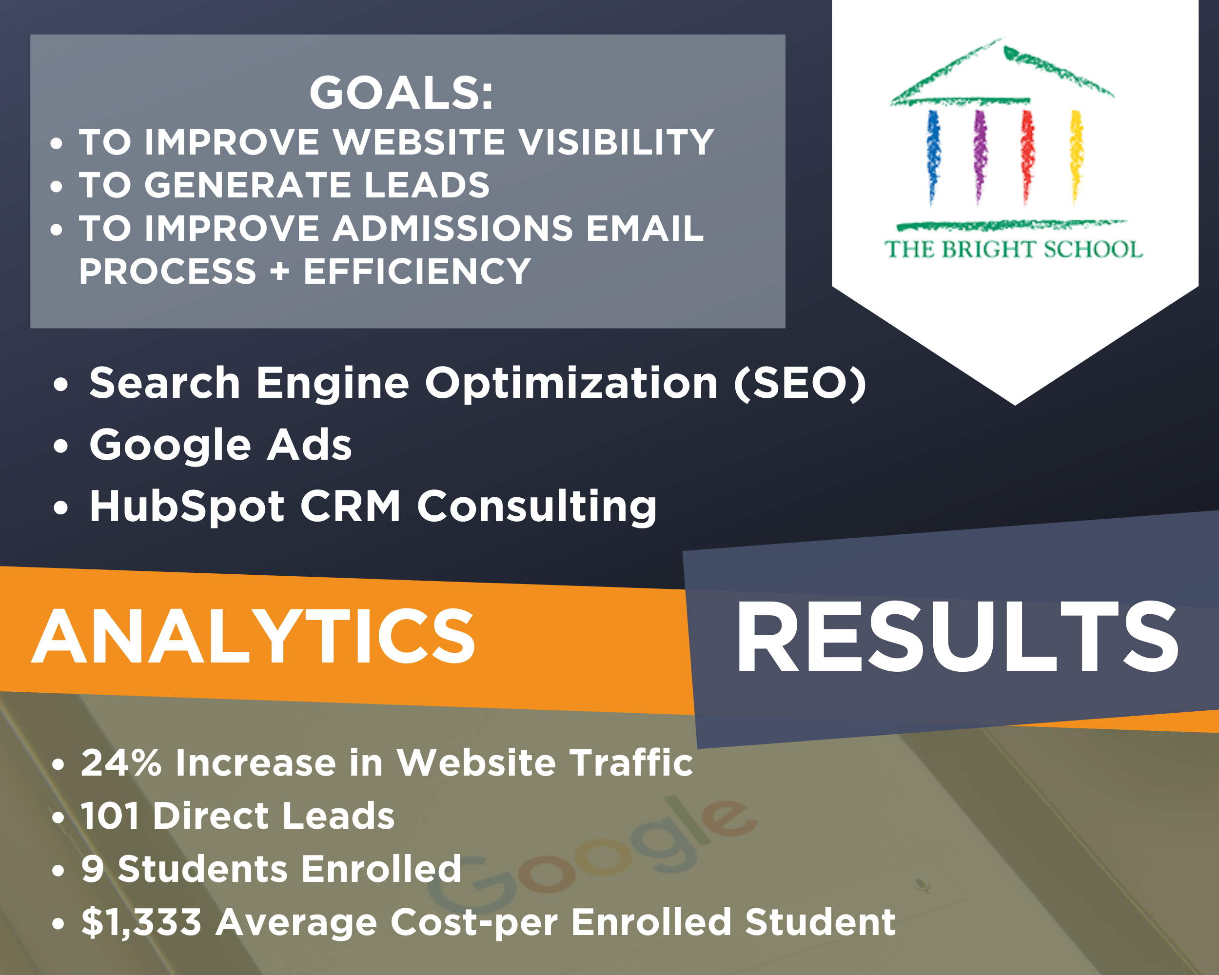 The Bright School case study The Bright School case study